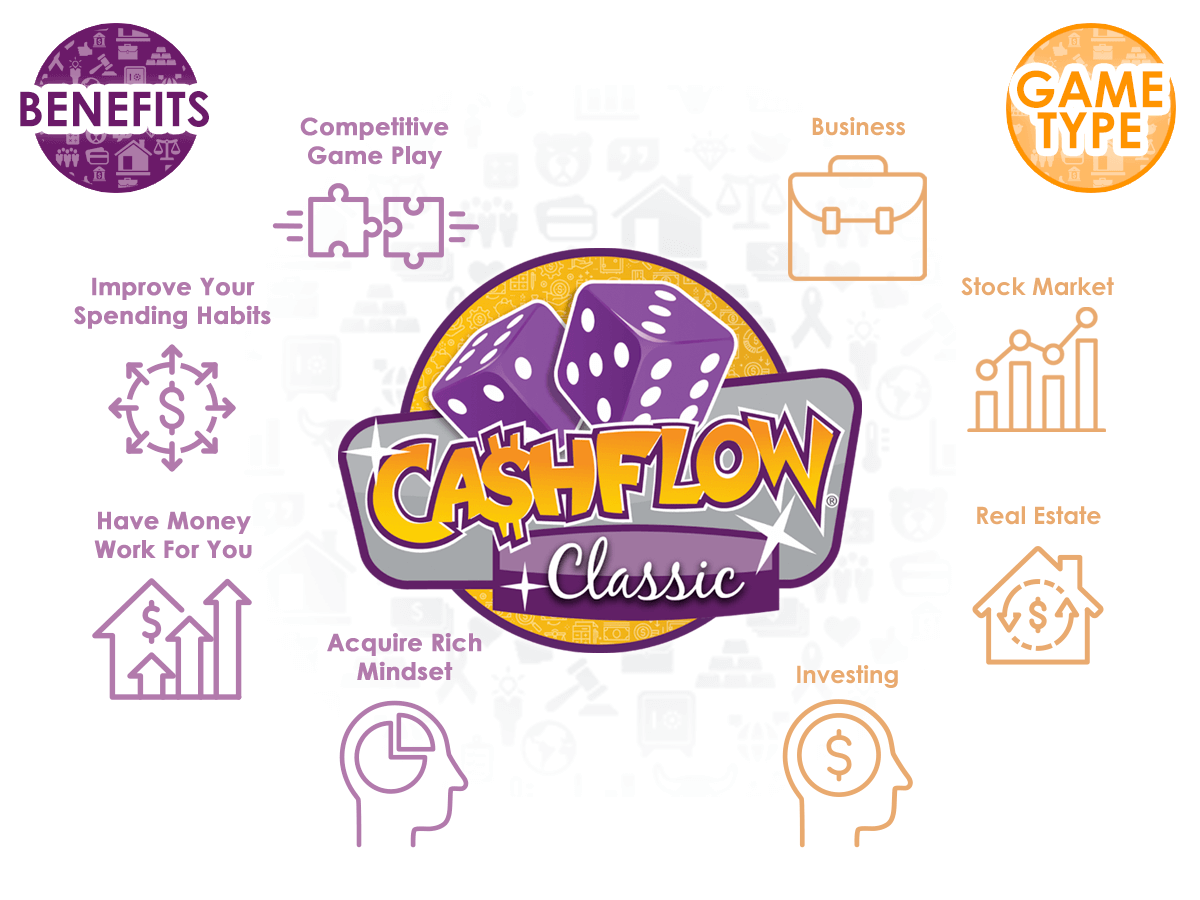cashflow game app