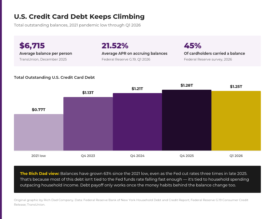 chart_debt_trend