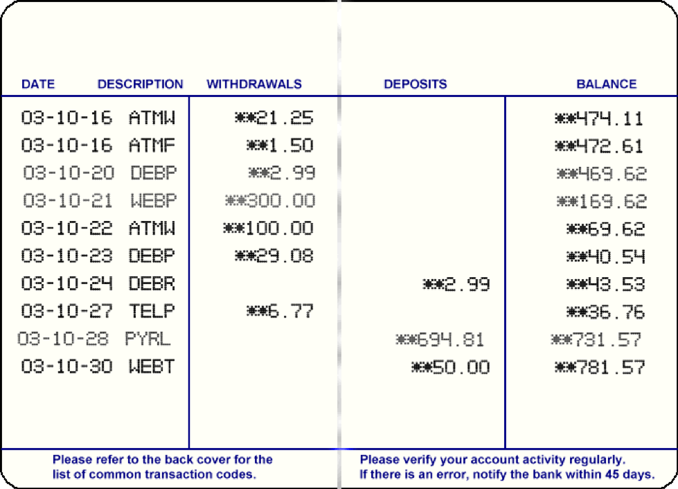 graphic of an account balance