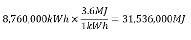 image of Marin Katusa formula 2