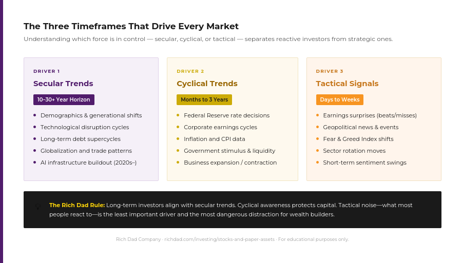 chart_market_drivers