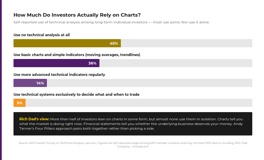chart_investor_chart_reliance