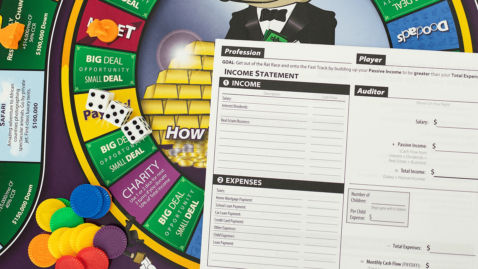 photo to how to play cashflow 03 distribute financial statements