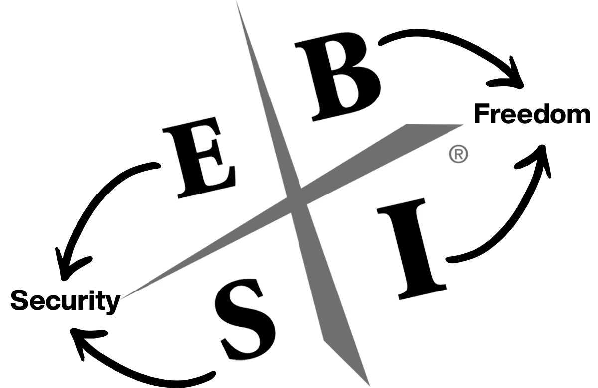 diagram of esbi freedom vs security